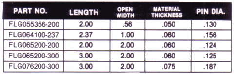 flag type hinge chart