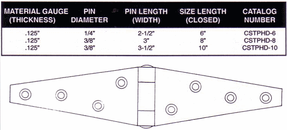 stainless steel strap & tee hinges